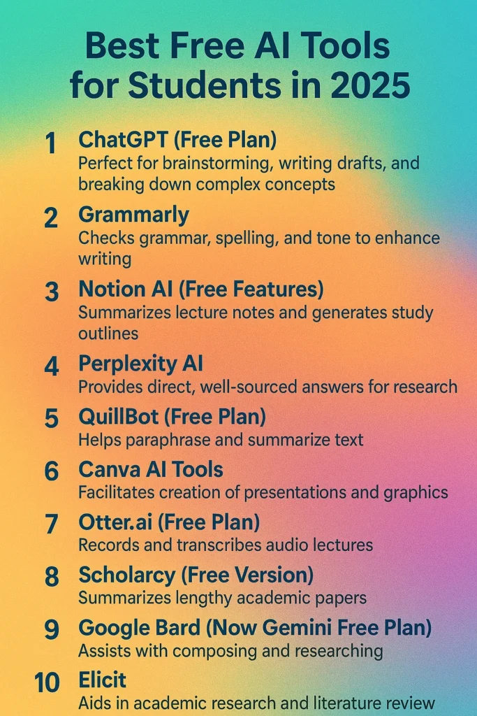 Best Free AI Tools for Students in 2025